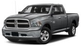 2017 RAM 1500 4x4 Quad Cab 6.3' box 140 WB_101